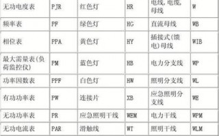 led灯珠电气符号,led灯珠引脚图 