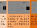  3D镜头「3d镜头矫正在什么位置」