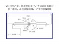 led灯阳极与阴极（led灯阳极接电源正极还是负极）