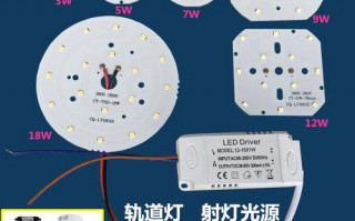 led变色灯变色原理-变色led灯盘结构