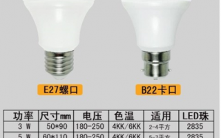 led灯多少v电压_led灯的电压是多少伏