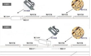  led灯条如何拆解「led灯条如何拆解视频」