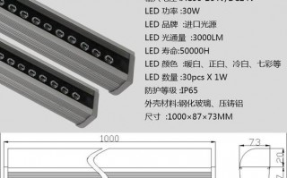 led线条灯功率多大,led线条灯尺寸长度 