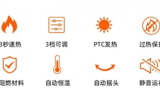 取暖器的标识用法 取暖器F什么意思