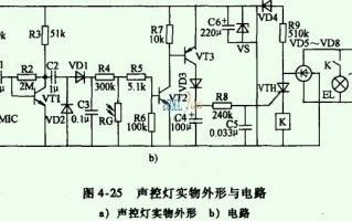 led声光控灯批发_声光控led灯电路原理