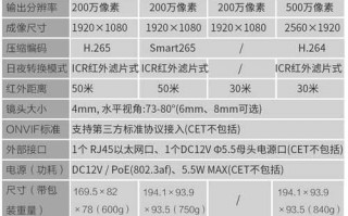 1785镜头参数