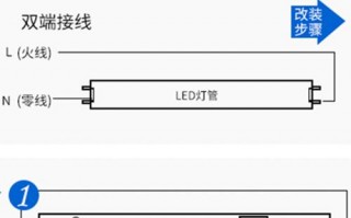 led双端输入双灯管接线法实物图 测量双端led灯