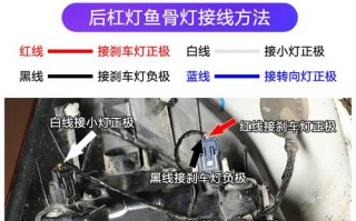 汽车led车灯安装教程 汽车led灯组装工