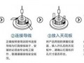 斗胆灯接线