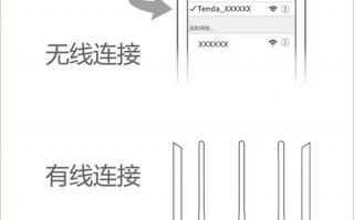 路由器ac7是什么意思