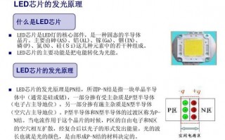 led芯片灯好坏区别（led灯的芯片）