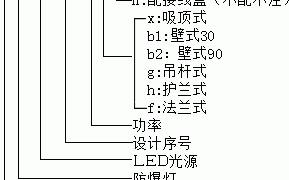 led灯分段器价格