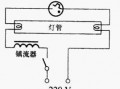 电棒怎么安装Led灯（电棒灯座怎么安装）