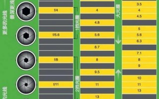 镜头解析力计算方式,镜头的解析力和分辨率 