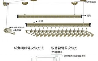 怎样安晾衣架 什么安装晾衣架