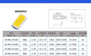 led灯珠多少毫安