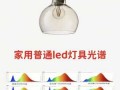 不闪频led灯（不闪频Led灯是什么区别）