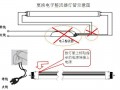 工业照明led灯怎么接线 工业照明led灯配件