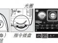 尼康镜头光圈怎么调