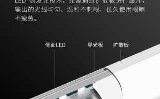  led灯带最长几米「led灯带最大多少瓦」