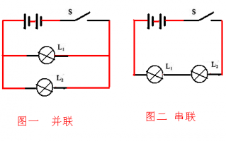 电感线圈与灯泡串联断开开关 led灯电感线圈