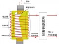 电磁加热不热是什么原因_电磁加热不热是什么原因呢