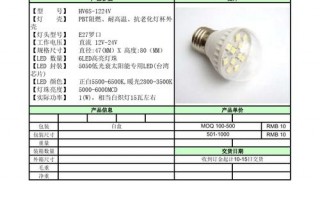  led灯成本多少「led灯利润在多少」