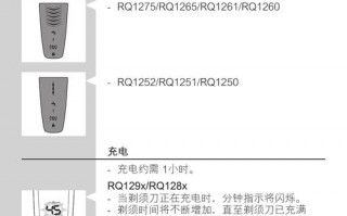 飞利浦剃须刀字母表示什么意思