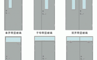 防火门每平方多少钱啊_防火门每平方多少钱啊一个