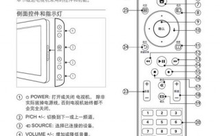 飞利浦led灯遥控说明书-飞利浦led灯无法遥控