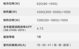 frestec空调制热多少度（空调制热温升标准）