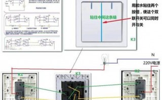 led灯两线安装接线方法 led灯二侧接线