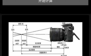 镜头虚化能力（镜头虚化能力怎么计算）