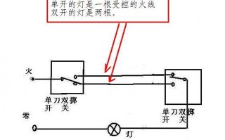 灯的线路接反了会怎么样