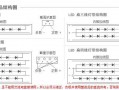 led灯带插头解剖