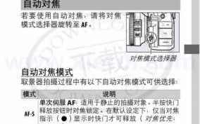  尼康镜头伸缩不行「尼康镜头伸缩不行怎么调」