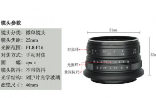 定焦镜头的刻度标尺 定焦镜头数字