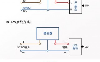 led人体感应灯楼道_led人体感应灯原理