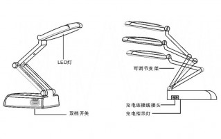 led台灯结构示意图