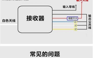 led水晶灯的电路连接图 水晶灯led接法