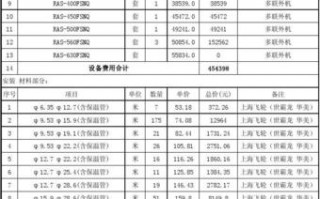 中央空调价格报价表日立