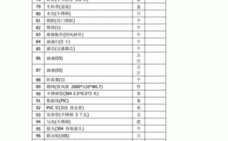 水暖零件是什么_水暖配件清单