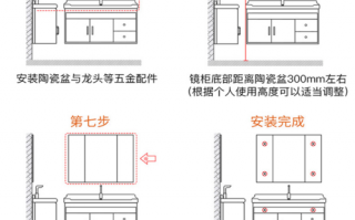 安装洗漱台都带什么配置_洗漱台 安装