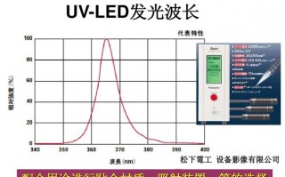 LED和紫外灯区别（led紫外灯与普通紫外灯）