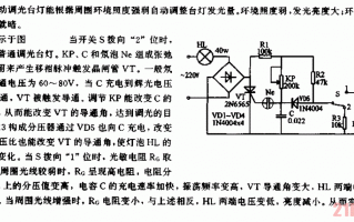  led灯和调灯台「led调光台灯调节光的原理」