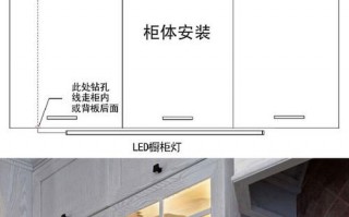  可拆卸橱柜led灯「橱柜灯管怎么取」