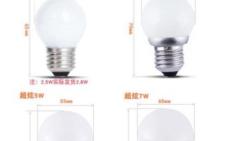  fsl灯和led区别「fsl和led有什么区别」