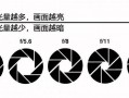 镜头的光圈与锐度