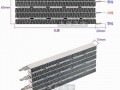 ptc取暖器有辐射吗 什么叫ptc取暖