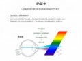 led灯防蓝光选择品牌